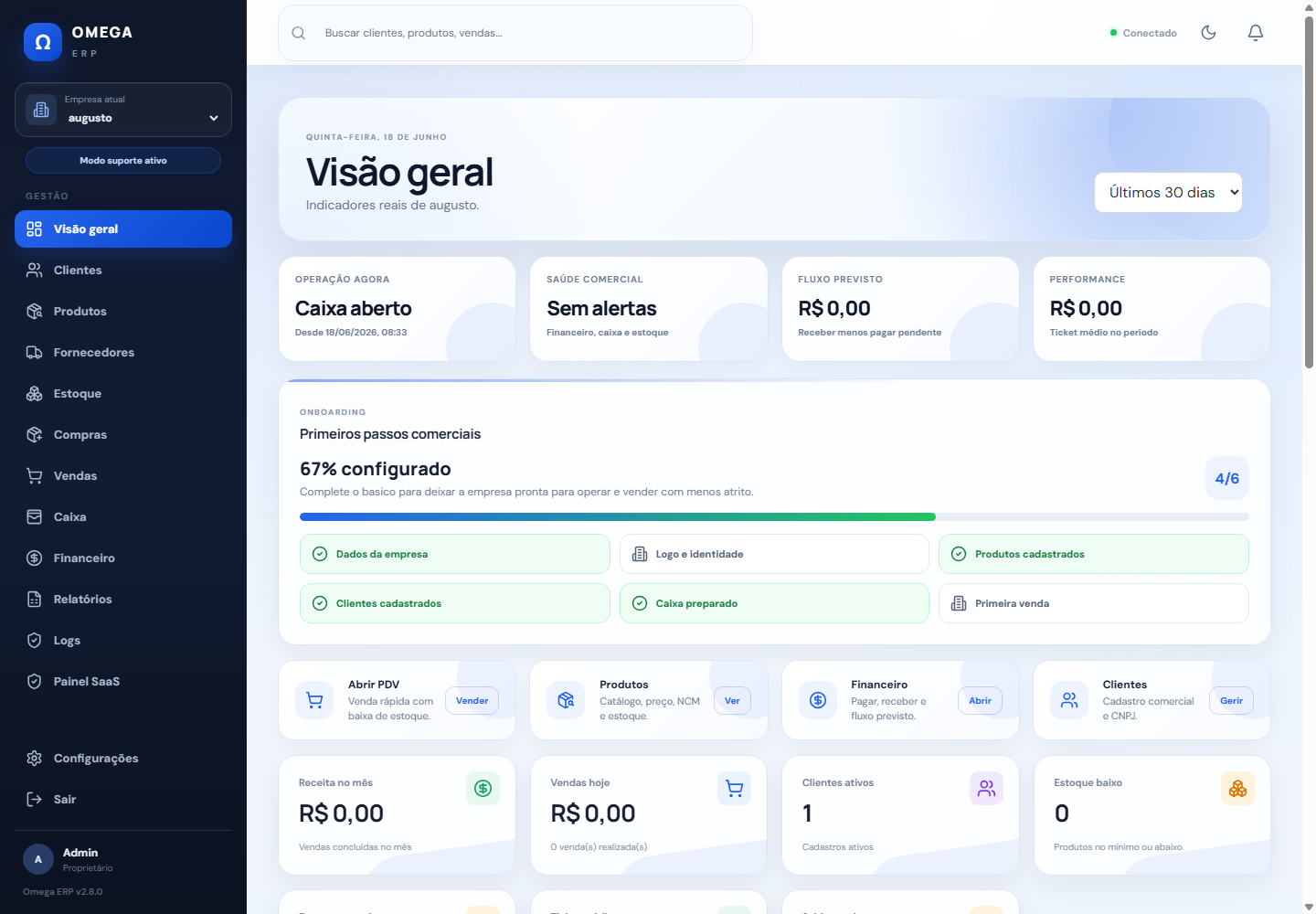 Dashboard executivo do Omega ERP